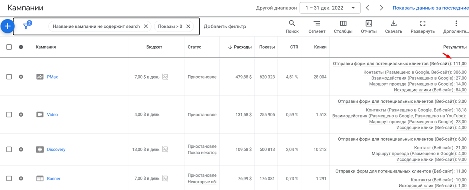 Real Estate Advertising Baku Azerbaijan Google Ad Campaigns
