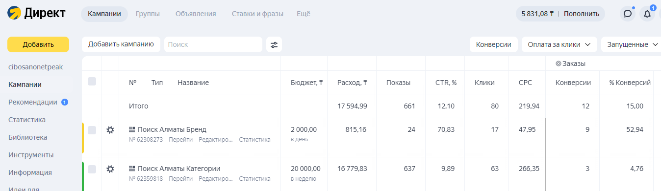 Sushi Delivery Yandex Direct Advertising