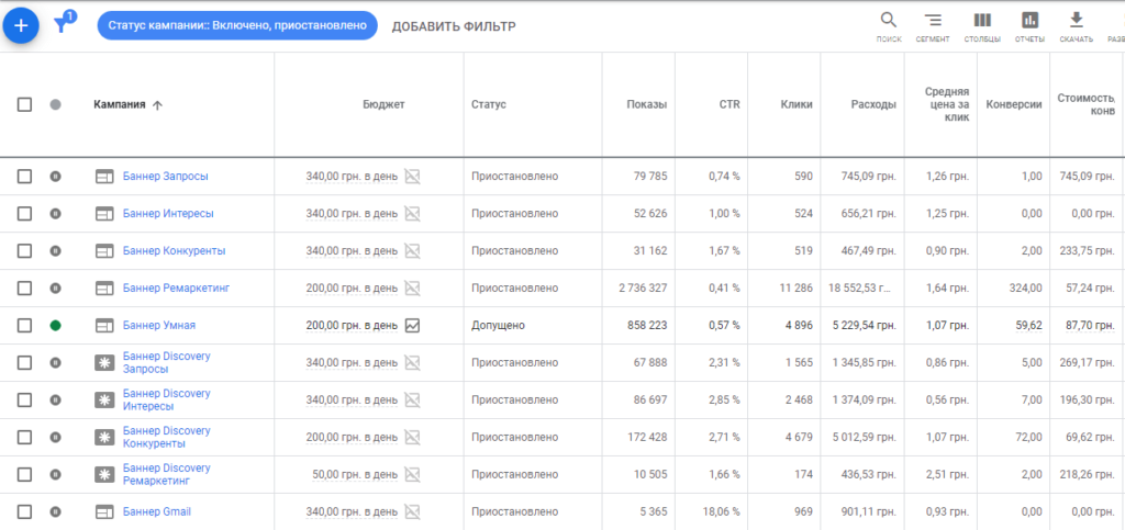 Novomoskovsk Concrete Factory Banner Campaigns Targeting