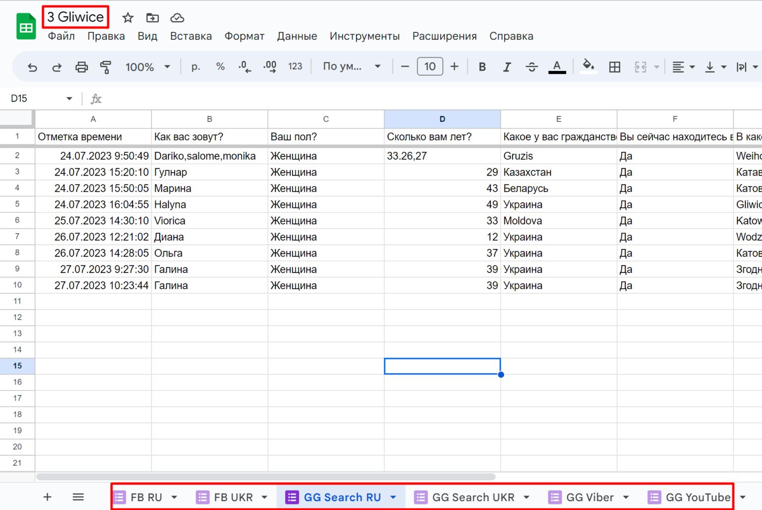 Job in Poland Google Form Leads Pivot Table