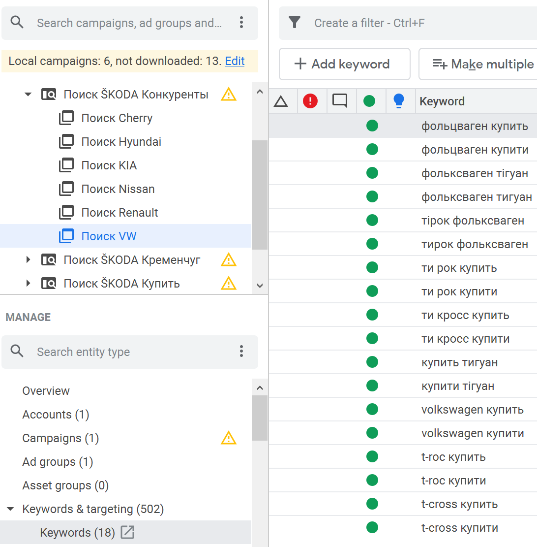 ŠKODA Competitors Keywords
