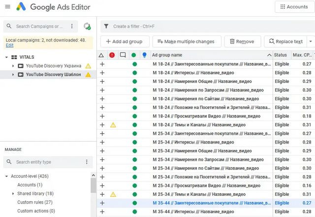 Якщо ви маєте власний авторський канал і розвиваєте особистий бренд на YouTube, ми рекомендуємо вам не вдаватися до платного просування відео, а зосередитися на оптимізації ваших відео.