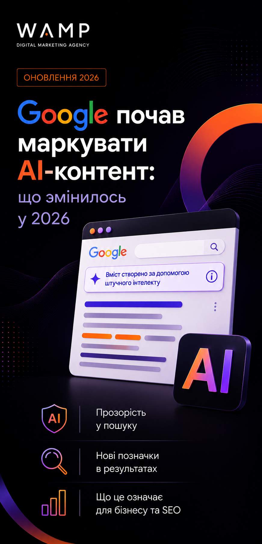 З 2 серпня 2026 року в Європейському Союзі набули чинності обов'язкові вимоги прозорості щодо AI-згенерованого контенту в межах EU AI Act. Це стало приводом для хвилі новин про те, що "Google почав позначати AI-контент" — і Google дійсно причетний до цих змін, хоча й не так, як багато хто уявляє.