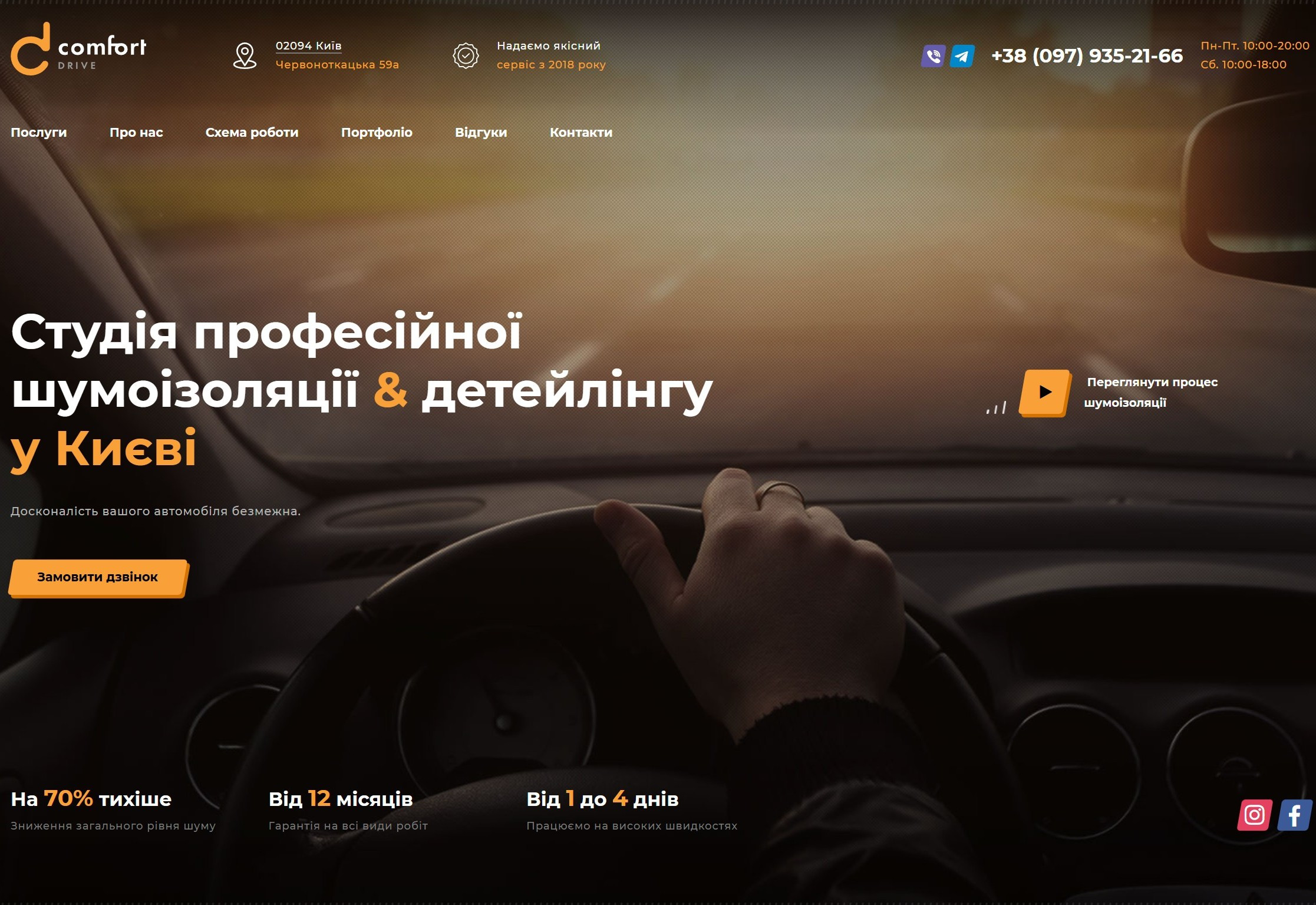 У клієнта вже був сайт і дві точки: у Києві та Дніпропетровську. Також була запущена реклама в соціальних мережах. Завдання — протестувати пошукову рекламу в Google.