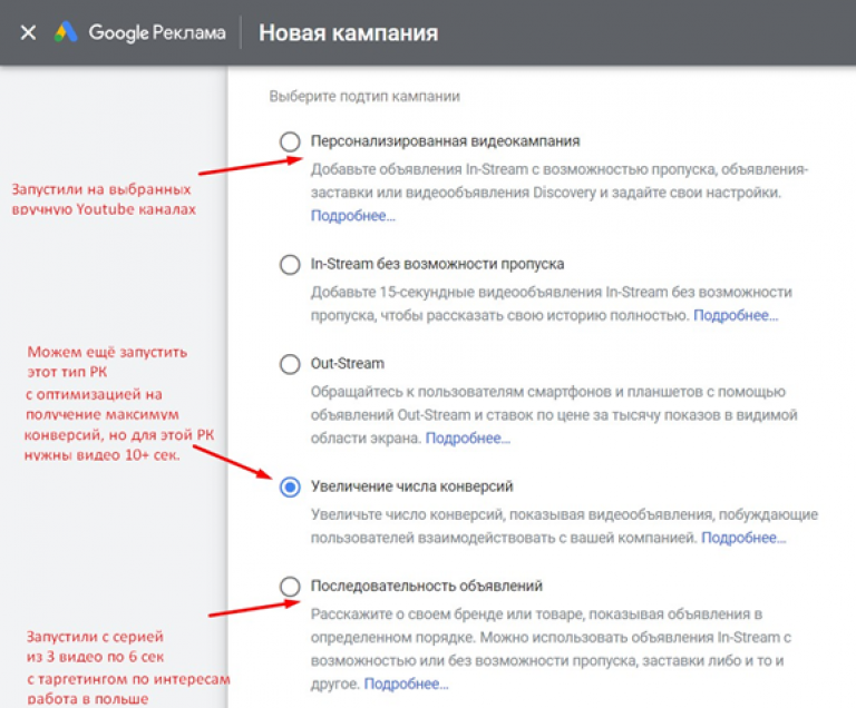 Work in Poland Google Video campaigns types