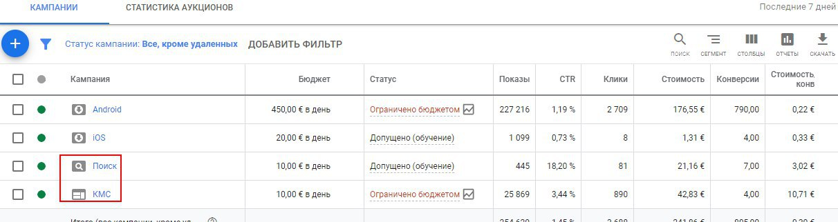 Work in Poland Google Search & Display campaigns